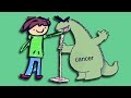 Edd vs Cancer Thumbnail